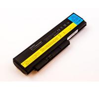 CoreParts MBI3059 composant de laptop supplémentaire Batterie