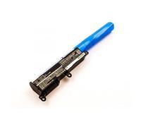 CoreParts MBXAS-BA0013 composant de laptop supplémentaire Batterie