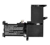 CoreParts MBXAS-BA0024 composant de laptop supplémentaire Batterie