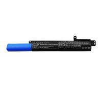 CoreParts MBXAS-BA0239 composant de laptop supplémentaire Batterie