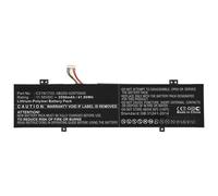 CoreParts MBXAS-BA0267 composant de laptop supplémentaire Batterie
