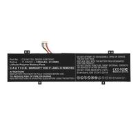 CoreParts MBXAS-BA0267 composant de laptop supplémentaire Batterie