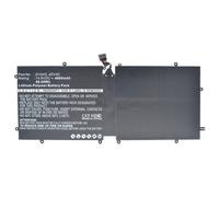 CoreParts MBXDE-BA0065 composant de laptop supplémentaire Batterie