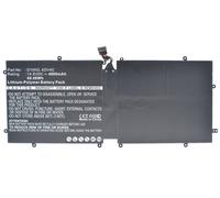 CoreParts MBXDE-BA0065 composant de laptop supplémentaire Batterie