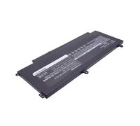 CoreParts MBXDE-BA0099 composant de laptop supplémentaire Batterie