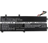 CoreParts MBXDE-BA0103 composant de laptop supplémentaire Batterie