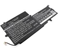 CoreParts MBXHP-BA0051 composant de laptop supplémentaire Batterie