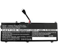 CoreParts MBXHP-BA0109 composant de laptop supplémentaire Batterie