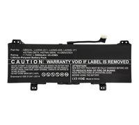 CoreParts MBXHP-BA0215 composant de laptop supplémentaire Batterie
