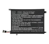CoreParts MBXHP-BA0250 composant de laptop supplémentaire Batterie