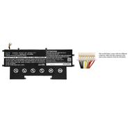 CoreParts MBXHP-BA0271 composant de laptop supplémentaire Batterie