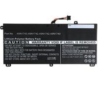 CoreParts MBXLE-BA0120 composant de laptop supplémentaire Batterie