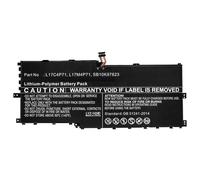 CoreParts MBXLE-BA0129 composant de laptop supplémentaire Batterie