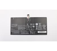 CoreParts MBXLE-BA0137 composant de laptop supplémentaire Batterie