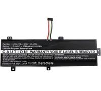 CoreParts MBXLE-BA0158 composant de laptop supplémentaire Batterie