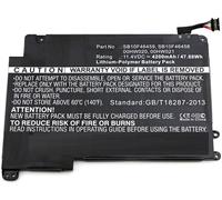 CoreParts MBXLE-BA0179 composant de laptop supplémentaire Batterie