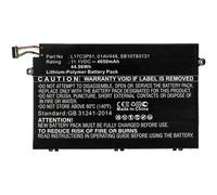 CoreParts MBXLE-BA0217 composant de laptop supplémentaire Batterie