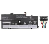 CoreParts Batterie ordinateur portable MBXLE-BA0280 – équivalent Lenovo 02DL004/02DL005/L18M4P72