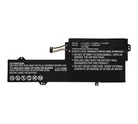 CoreParts Batterie pour ordinateur portable Lenovo – L17C3P61, L17L3P61, L17M3P61