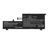 CoreParts MBXLE-BA0289 composant de laptop supplémentaire Batterie