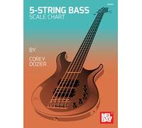 Corey dozier: 5-string bass scale chart