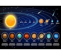 CORFOTO 4.5x2.5m Toile de Fond représentant Le système Solaire avec des planètes et des orbites Motif astronomique pour événements éducatifs et photomatons