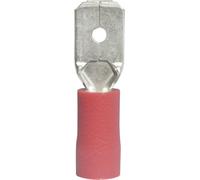 Cosse à languette mâle 6.3 x 0.8 mm Vogt Verbindungstechnik 3910S-1 180 ° partiellement isolé rouge
