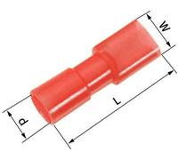 Cosse clip 2.8 mm x 0.8 mm LAPP L-RA 28 V 61794952 180 ° entièrement isolé rouge 100 pc(s)