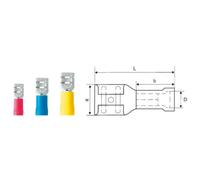 Cosse clip 6.3 mm x 0.8 mm Weidmüller LIF 1,5F638 R 9200540000 180 ° partiellement isolé rouge 100 pc(s)