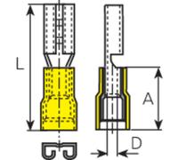 Cosse clip 9.5 mm x 1.2 mm Vogt Verbindungstechnik 3914S 180 ° partiellement isolé jaune