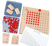 CoudarTitie Outils Mathématiques pour L'addition et La Multiplication - Puzzle pour Enfants, multiplication