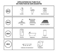 Coude à sertir mâle PER M3/8 Ø12 - SOMATHERM - 3304-12-12