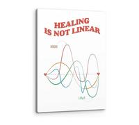 Counseling Office Wall Art, Healing Is Not Linear Mental Health Poster, Therapist Office Decor, Self Care Journey Canvas Print(Unframed,16x24inch(40x60cm))