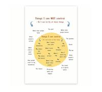 Counselor & Social Worker Office Decor, Mindfulness Poster on Acceptance and Focusing Within, Therapy Wall Art for Self-Care(Unframed,12x18inch(30x45cm))