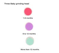 Coupe-Ongles Électrique Pour Bébé,Outil De Polissage,Kit De Toilettage Pour Nouveau-Né Ou Maman - Type Three Grinding Head #B