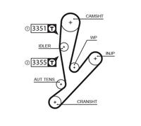 Courroie de distribution 5592XS GATES pour FIAT IVECO