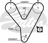Courroie de distribution 5228XS GATES pour CHRYSLER MITSUBISHI DODGE HYUNDAI