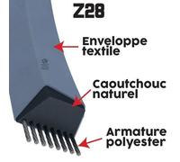 Courroie tondeuse Z28 Trapézoïdale - 10 mm x 749 mm