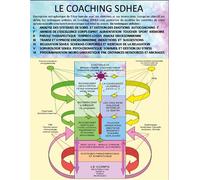 Cours de coaching thérapeutique SDHEA Aide toi et le ciel aidera les autres - Jean-Louis Penin - Books On Demand - broché - Essai