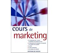 Cours de marketing