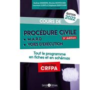 Cours de procédure civile 2022: Tout le programme en fiches et en schémas
