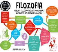 Cours rapide de philosophie pour tous - Peter Gibson (Literatur, Philosophie auf Polnisch)