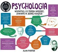 Cours rapide de psychologie pour tous