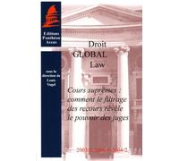 Droit Global, Law.Cours Suprêmes : Comment Le Filtrage Des Recours Révèle Le Pouvoir Des Juges