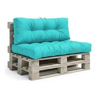 Coussin Palette - Lot de 2 Matelas Palettes pour extérieur ou intérieur - Coussins Capitonnés Moelleux - Déperlant et antiUV - Assise 120x80cm - Dossier 120x40cm - Bleu Caraïbes - Déco Arts