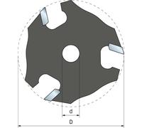 Couteaux à rainurer FREUD Z3 - 56