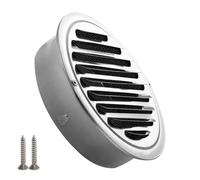 Couverture de ventilation d'extracteur en acier in Tailles multiples d'écran de persienne couverture ventilation mur d'extracteur rond d'acier inoxydable(190mm/7.4inch)