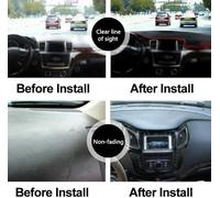 Couverture Tableau de Bord Voiture, Pare-Soleil, Anti-Reflet, Antidérapant | pour Hyundai Elantra 2020 2021 2022, Protection UV, Lavable, Facile