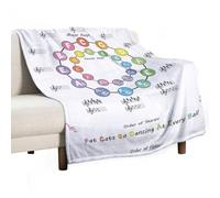 Couverture universelle Cercle du cinquième Éducation musicale Quatre saisons Couverture pour canapé chambre à coucher Couverture douce et légère 150 x 200 cm