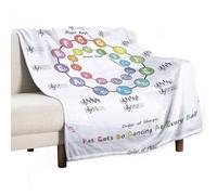 Couverture universelle Cercle du cinquième Éducation musicale Quatre saisons Couverture pour canapé chambre à coucher Couverture douce et légère 100 x 130 cm